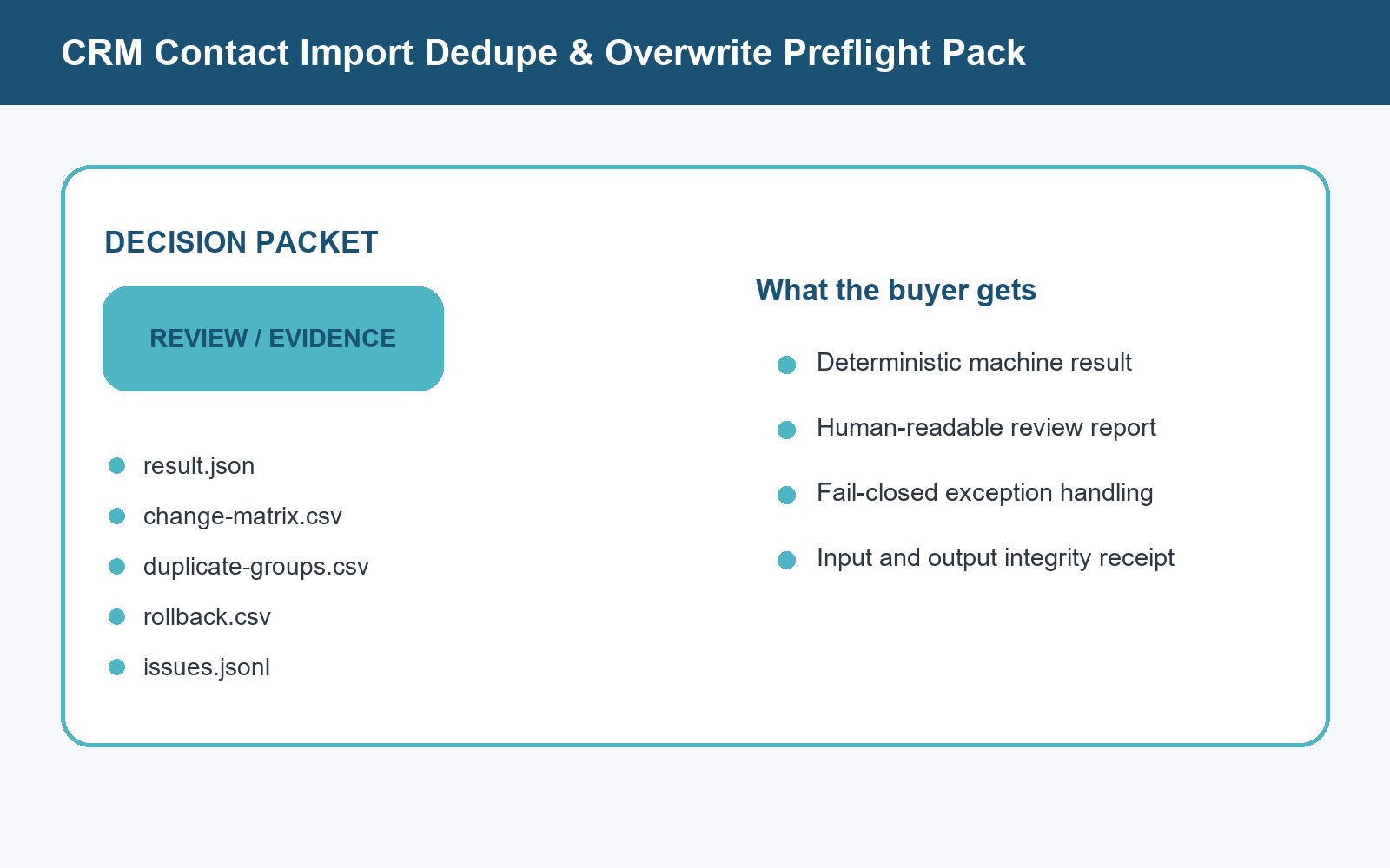 CRM Contact Import Dedupe & Overwrite Preflight Pack screenshot 2