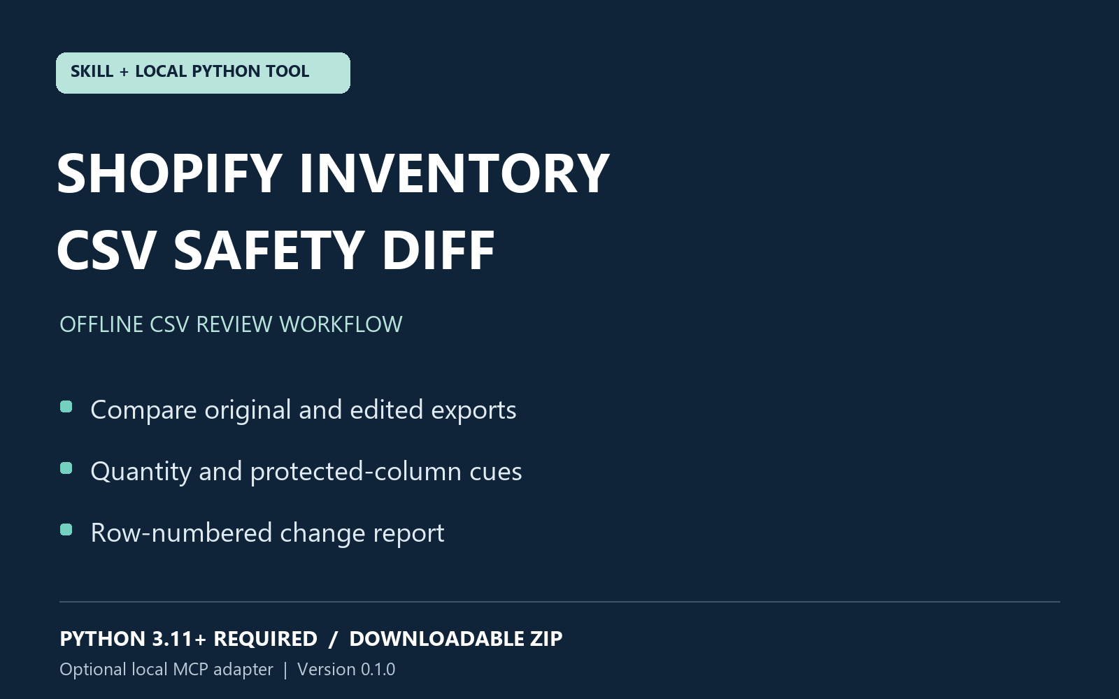 Shopify Inventory CSV Safety Diff preview