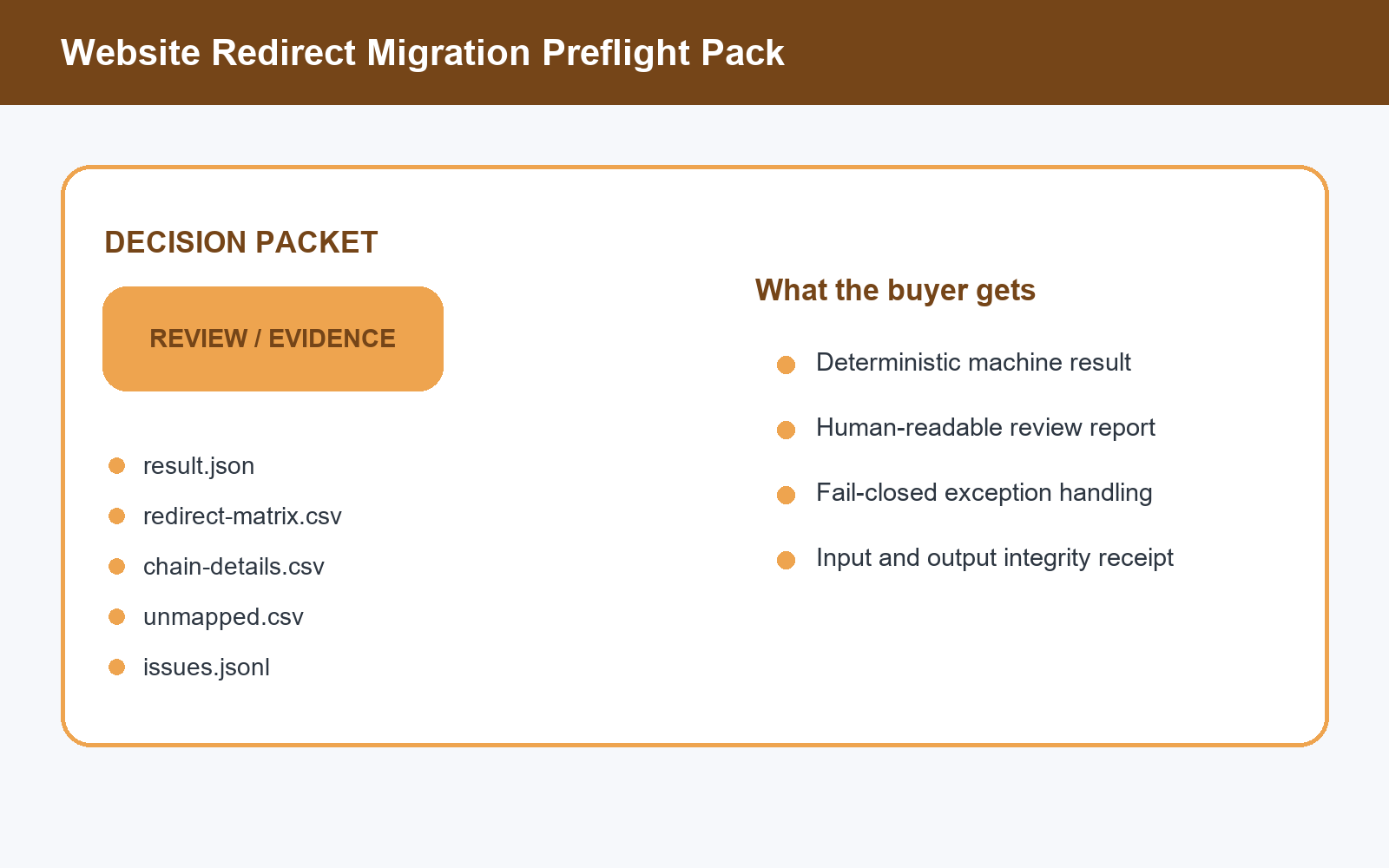 Website Redirect Migration Preflight Pack screenshot 2