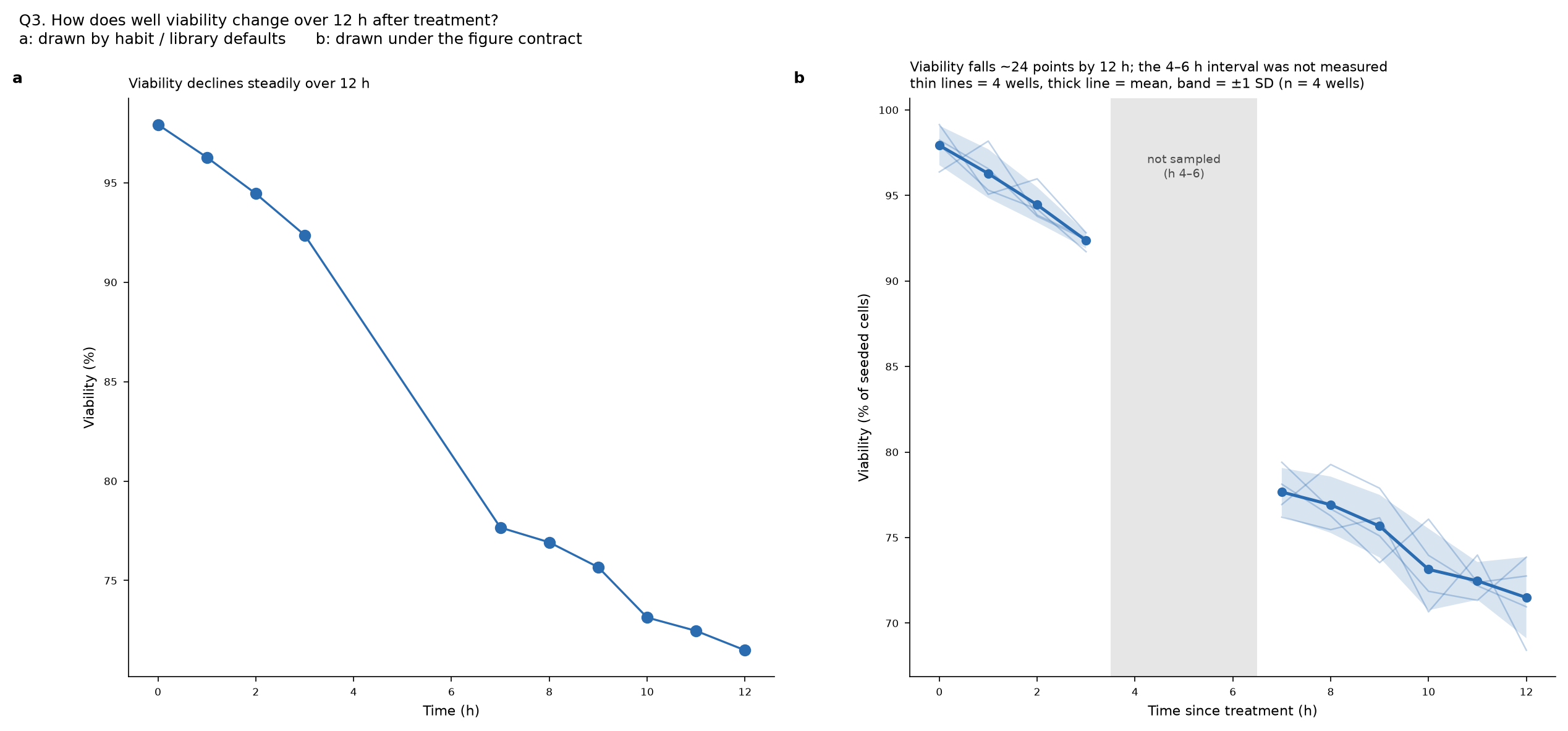 figure-contract screenshot 4