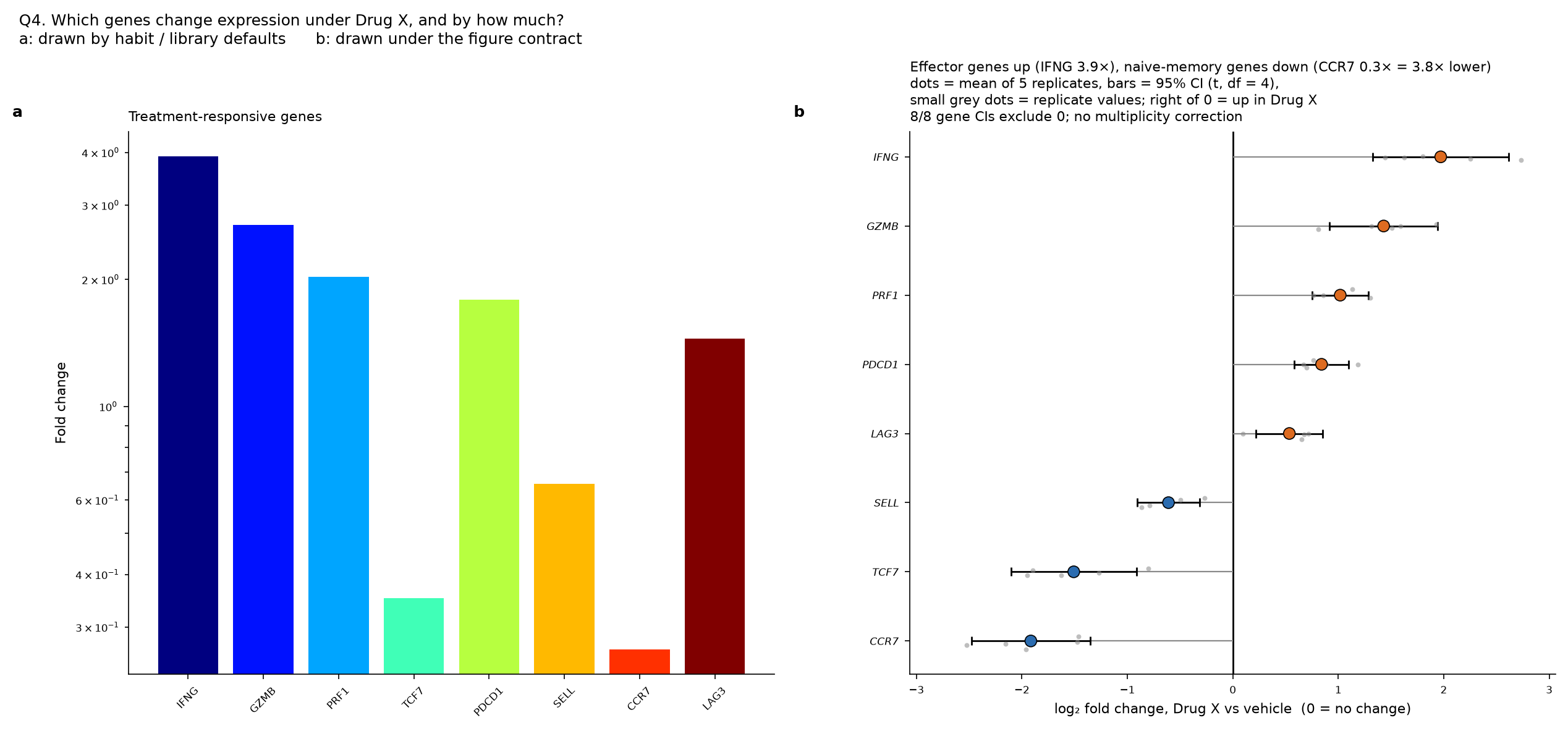 figure-contract screenshot 5