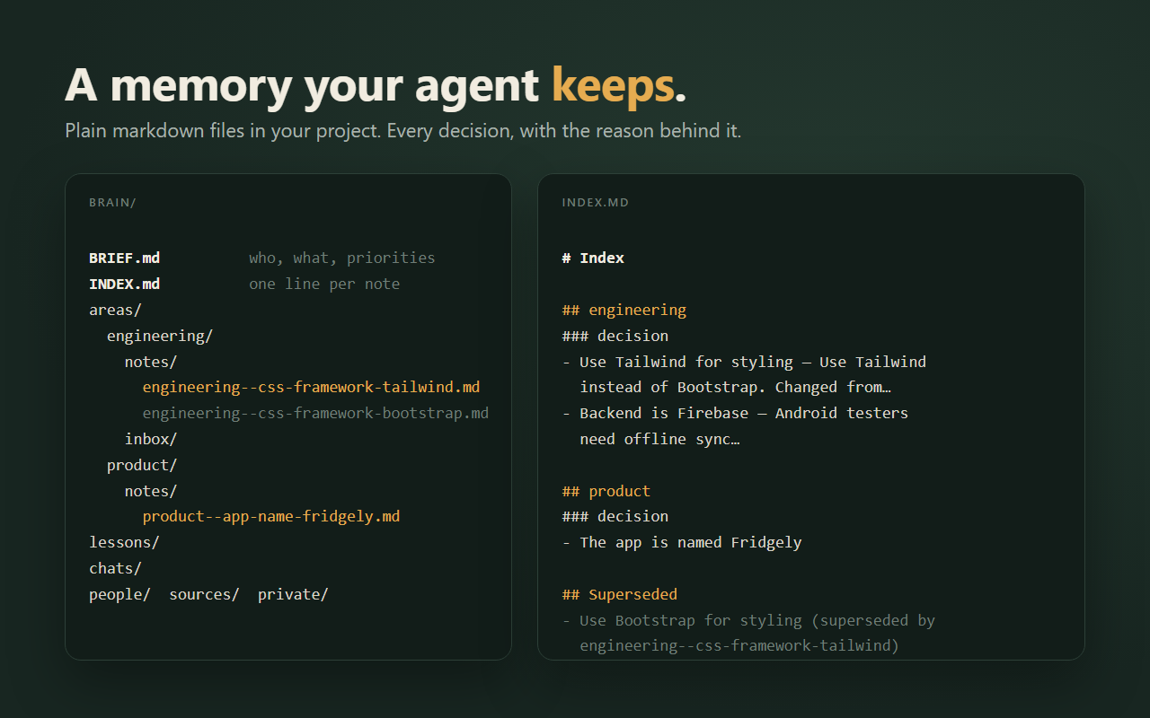 second brain for permanent memory to never forget anything screenshot 1