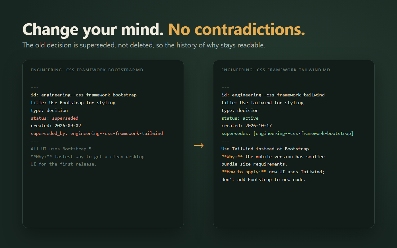 second brain for permanent memory to never forget anything screenshot 2