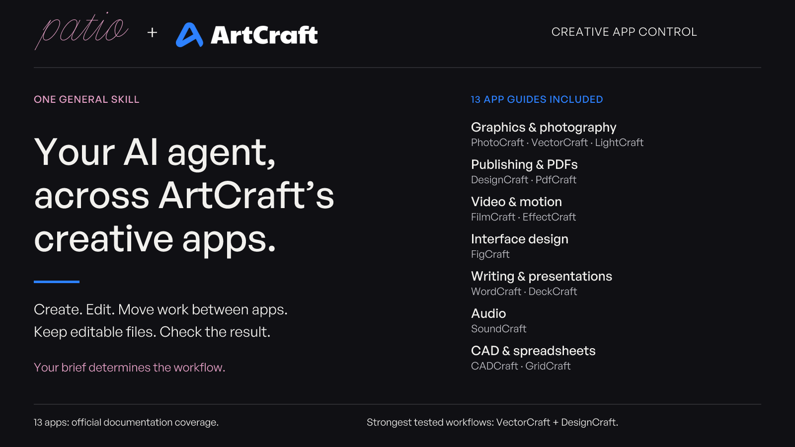 Patio ArtCraft: Creative App Control preview