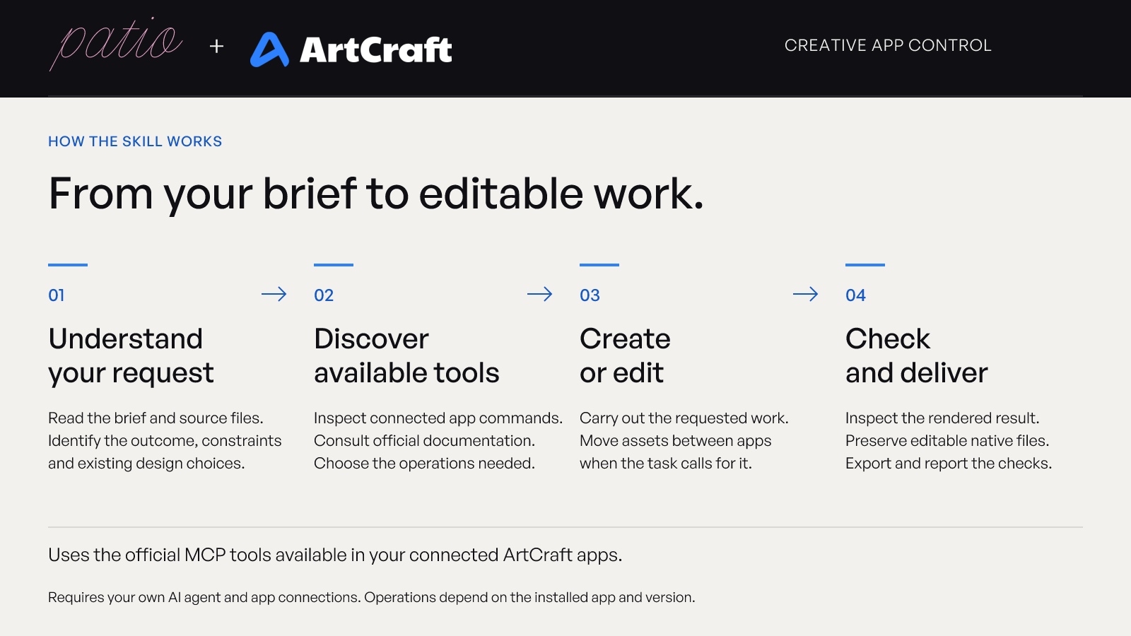 Patio ArtCraft: Creative App Control screenshot 2