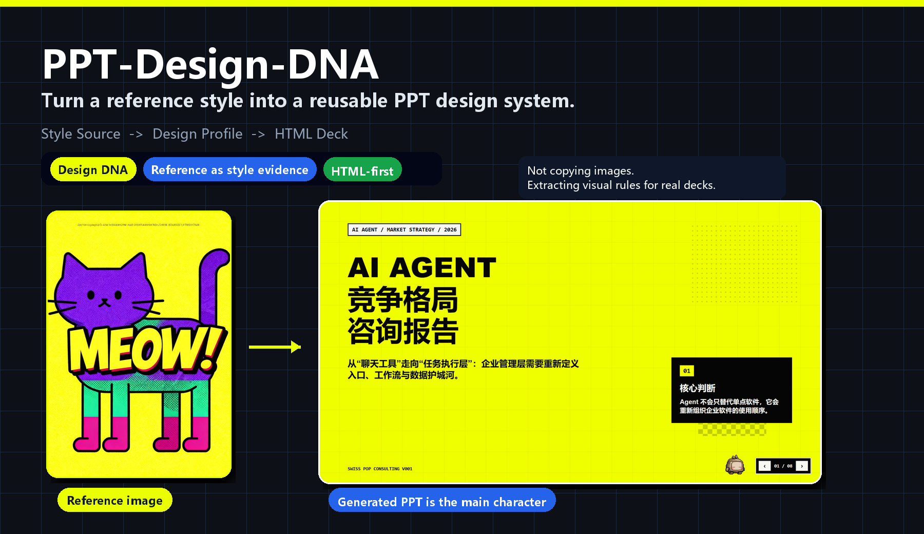 PPT Design DNA preview