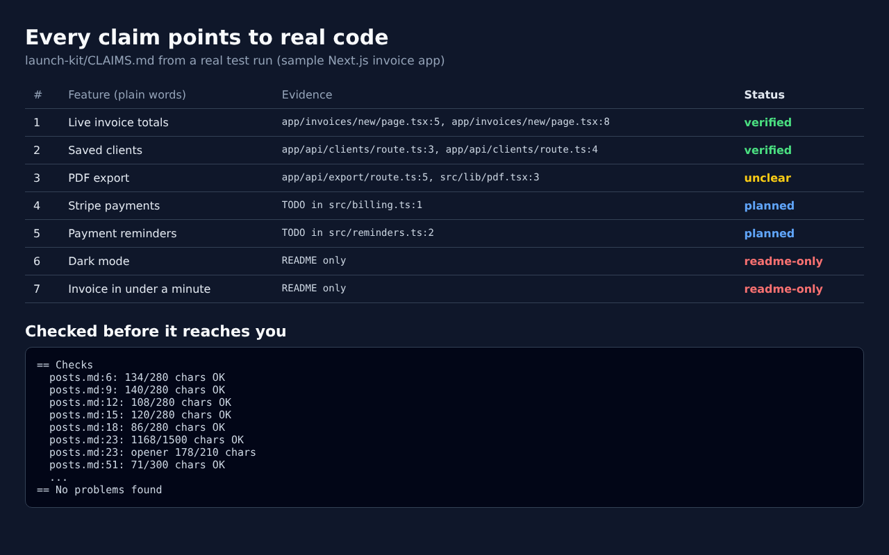 Launch Copy From Your Code preview