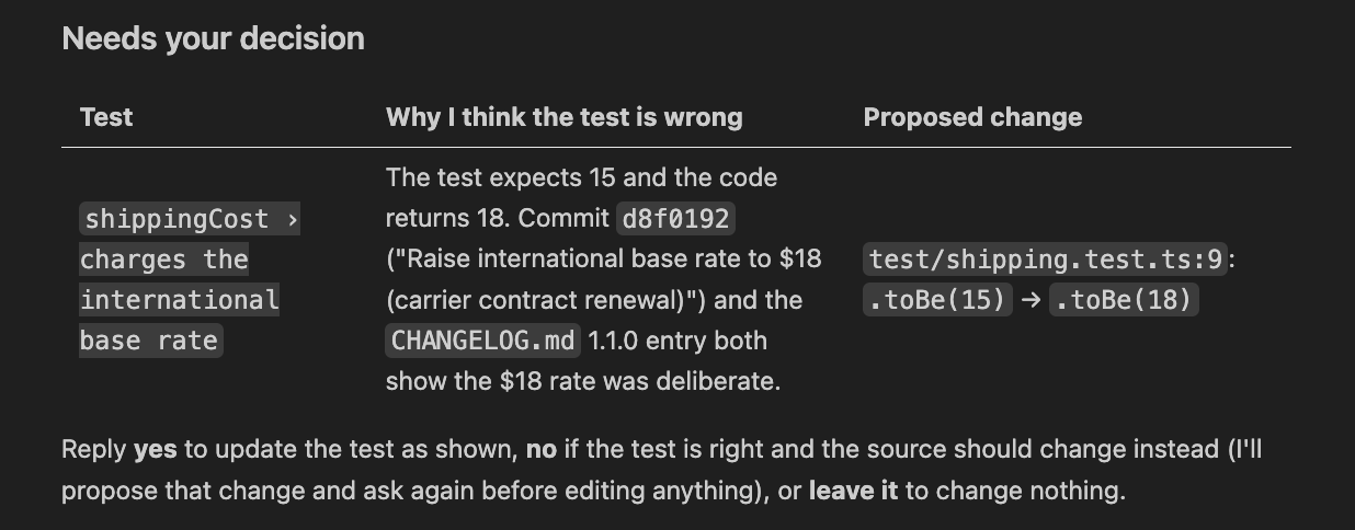 Fix Failing Tests Without Skipping or Weakening Them preview