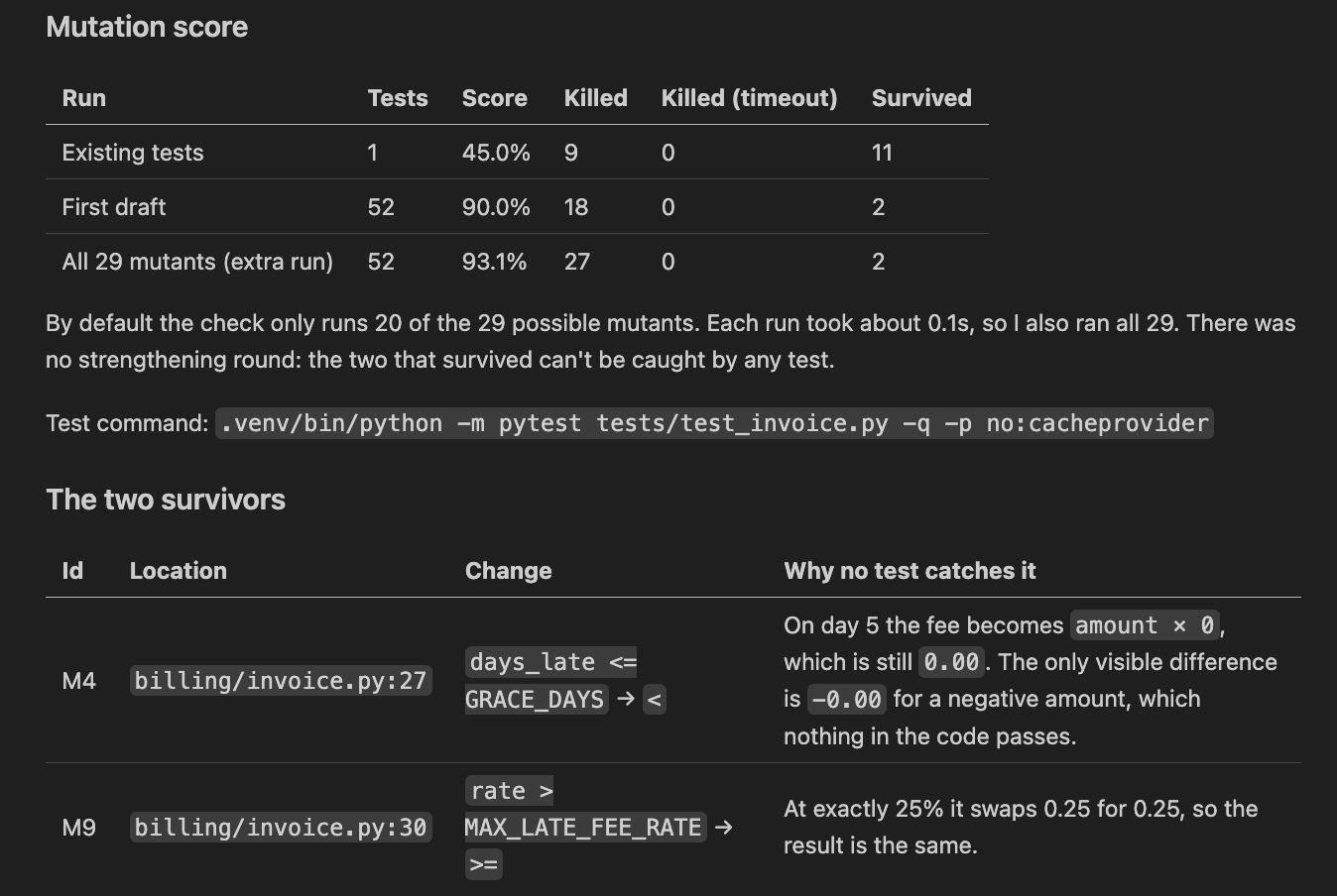 Mutation-Verified Test Generator (Jest, Vitest, pytest) screenshot 3