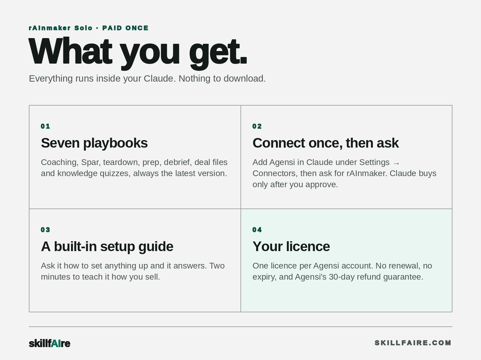 rAInmaker: Blunt B2B Sales Coach screenshot 5