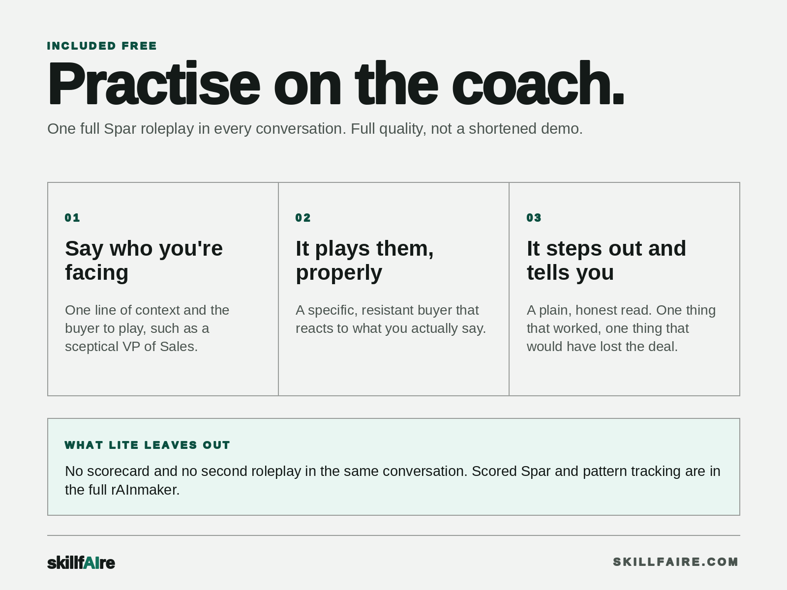 rAInmaker Lite: Blunt Cold Outreach Coach screenshot 4
