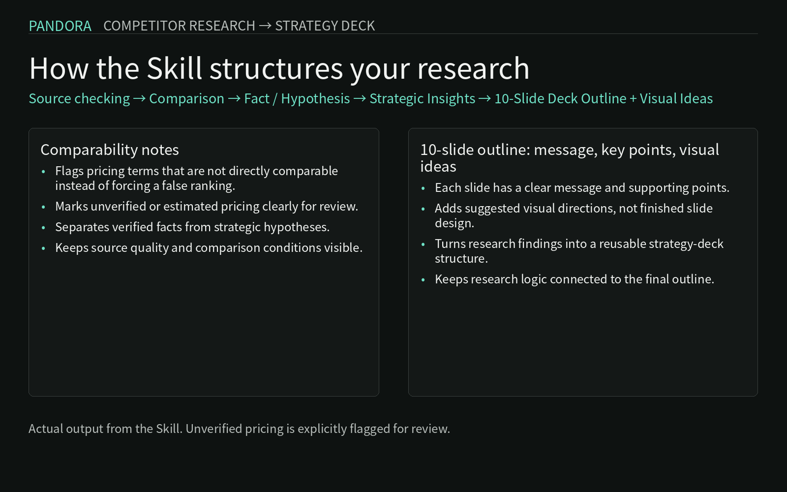 Competitor Research to Strategy Deck screenshot 3