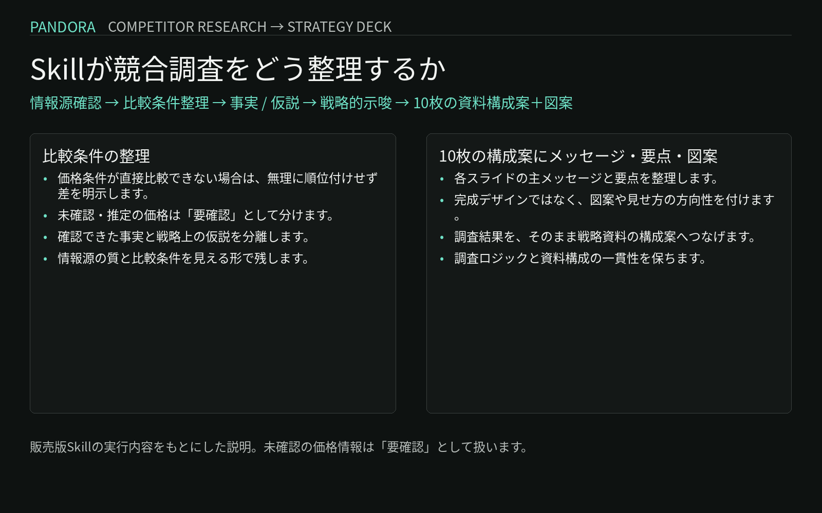 Competitor Research to Strategy Deck screenshot 4