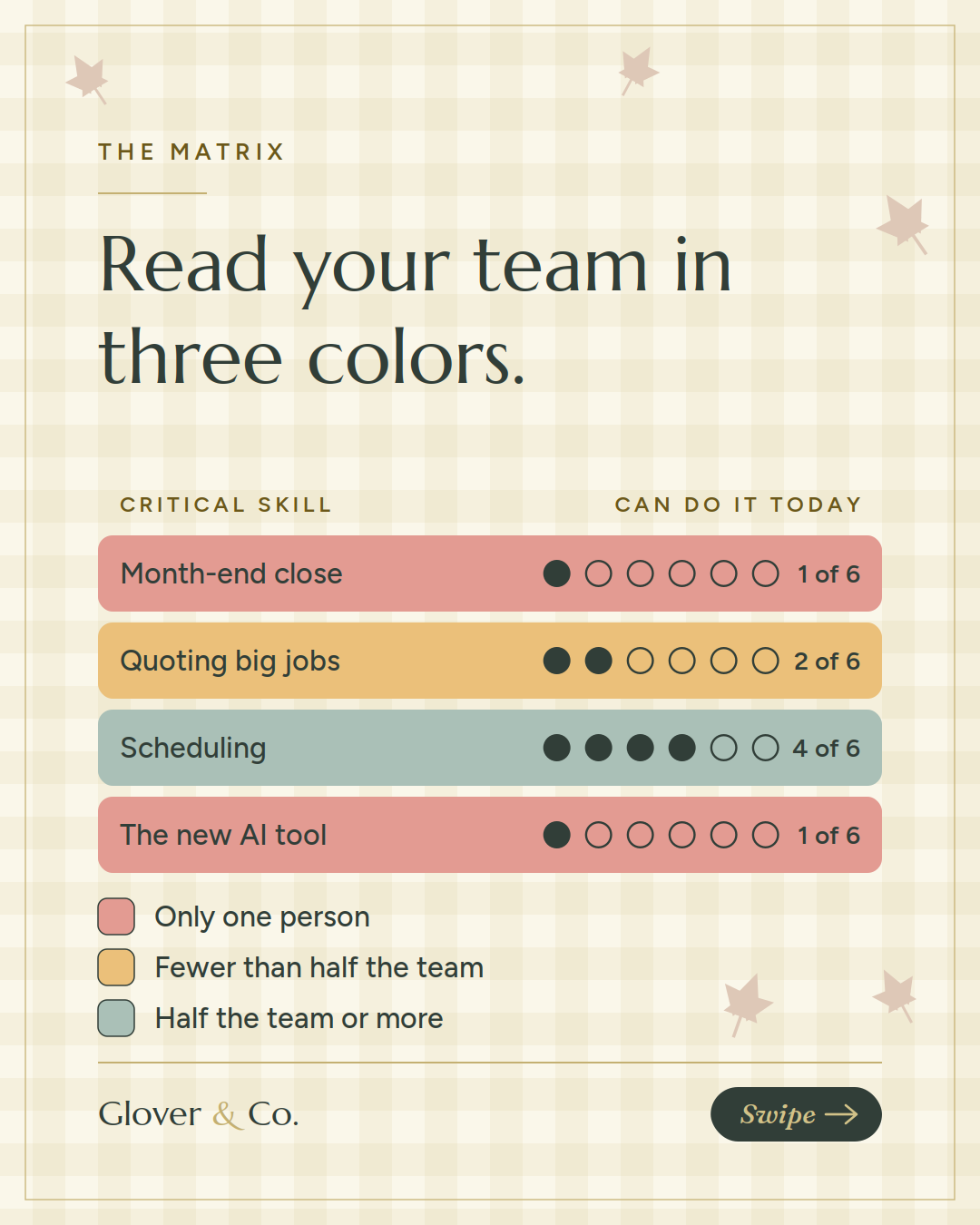 Bench Strength by Glover & Co. screenshot 4