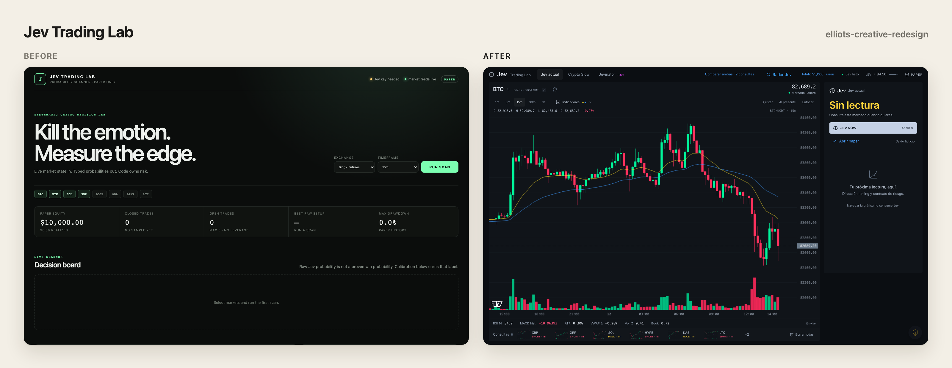 Elliot's Creative Redesign screenshot 3