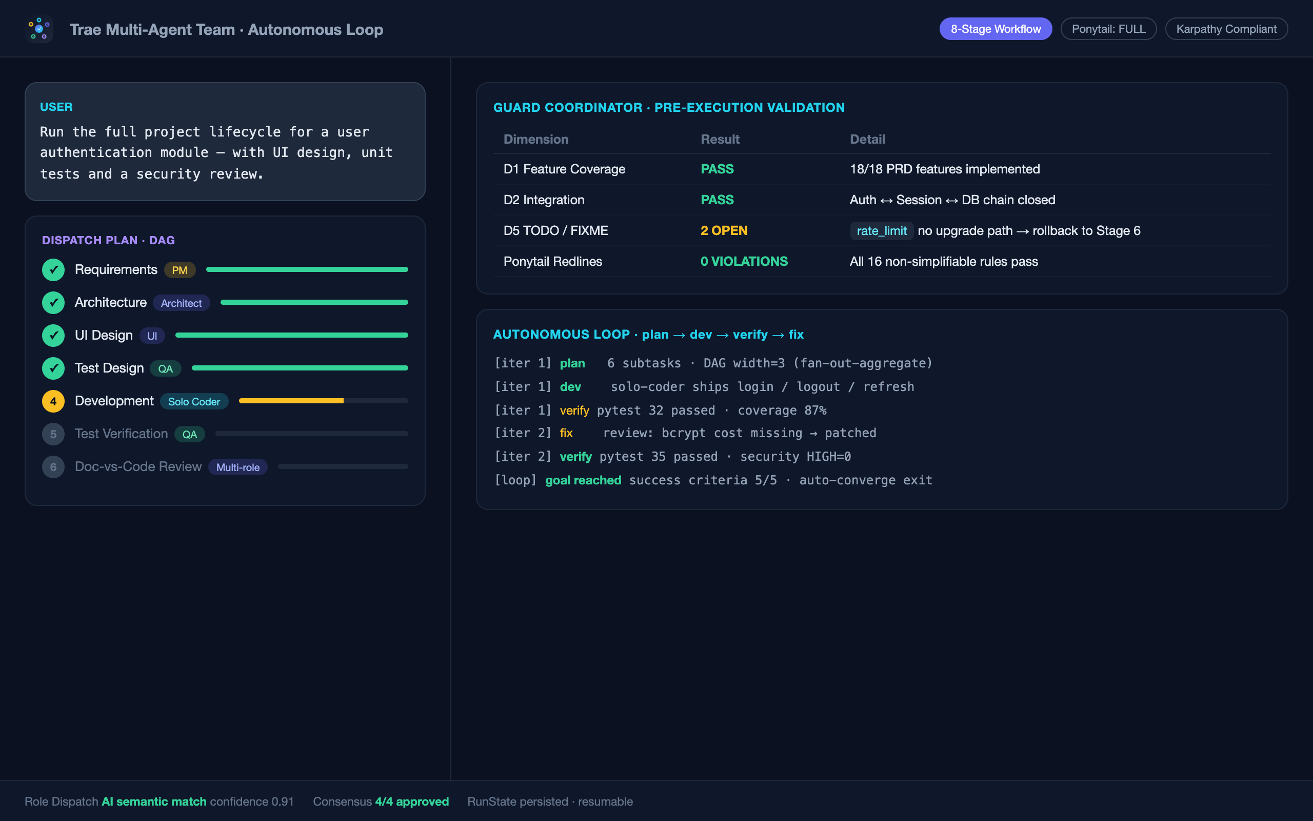 Multi-Agent Team Dispatcher preview