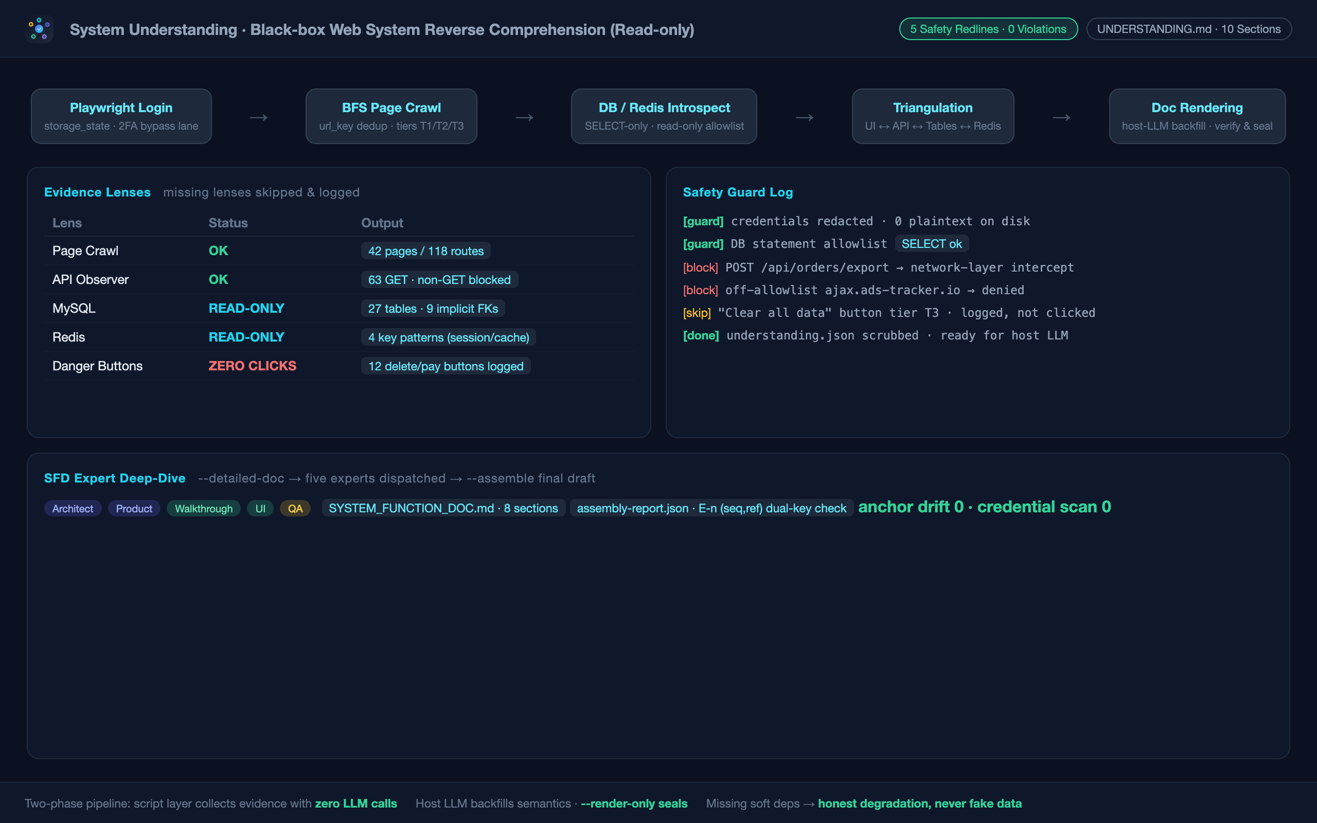 Multi-Agent Team Dispatcher screenshot 2