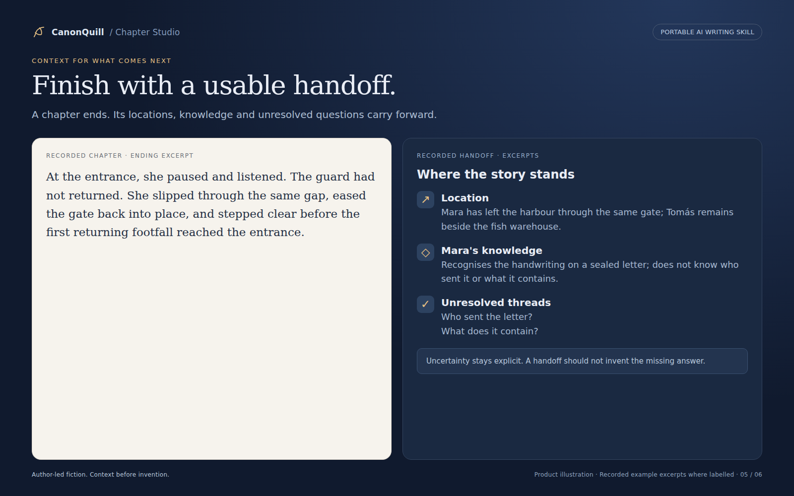 CanonQuill Chapter Studio screenshot 5