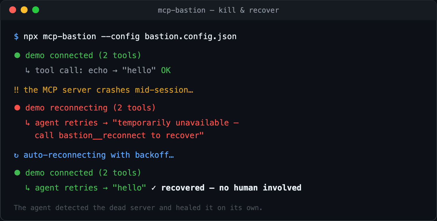 mcp-bastion: Self-Healing, Secure MCP Server Proxy preview