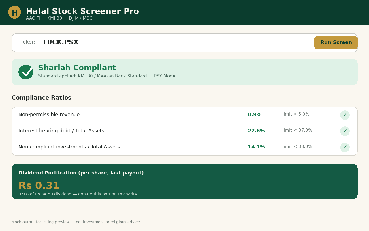 Halal Stock Screener Pro screenshot 2
