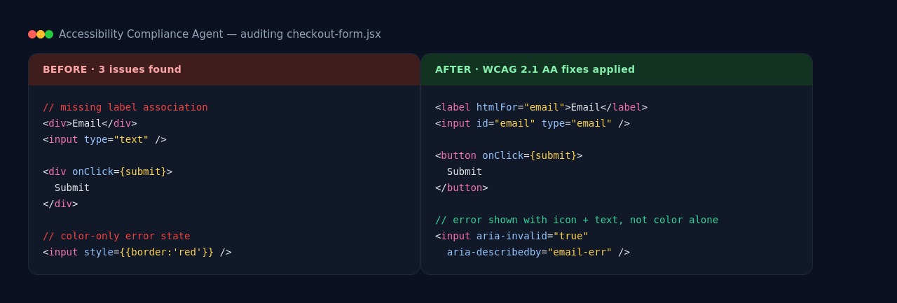 Accessibility Compliance Agent preview