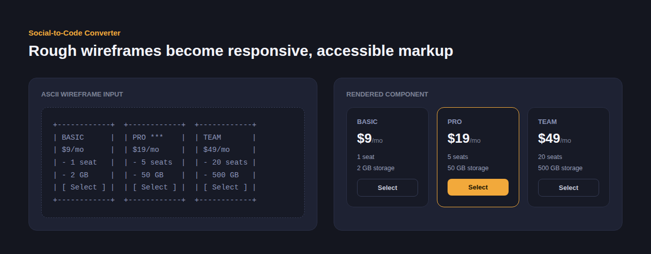 Social-to-Code Converter screenshot 3