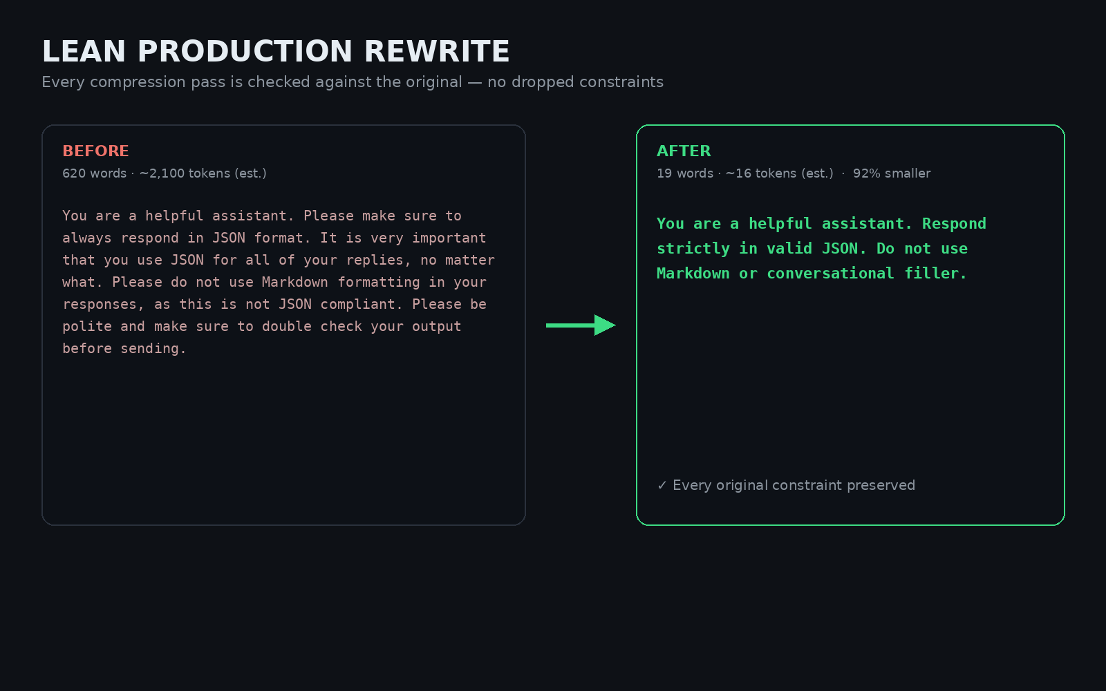 Token Spend Auditor screenshot 2
