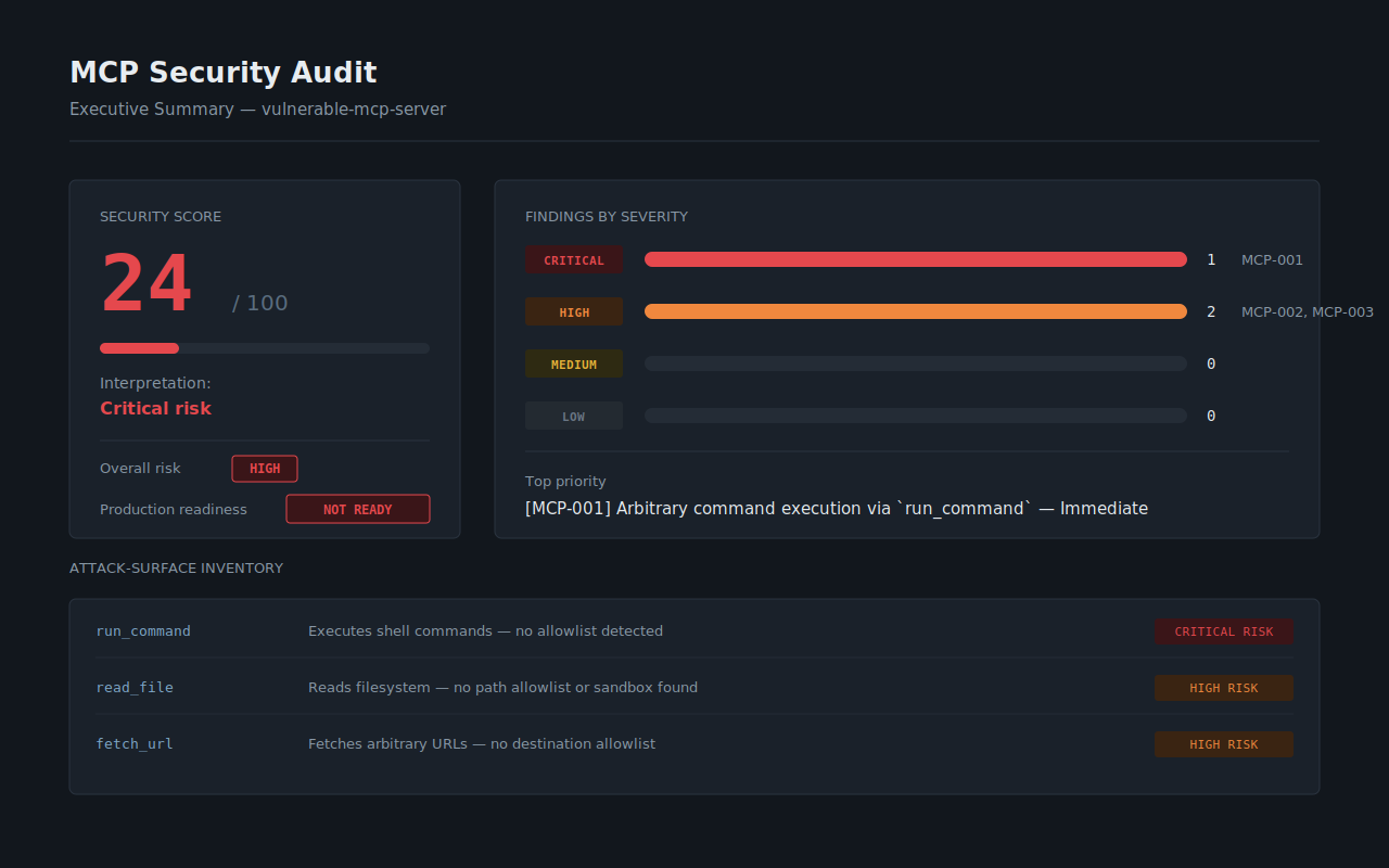 MCP Security Auditor preview