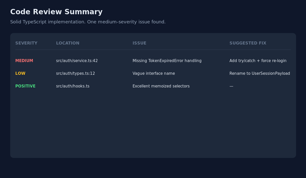 Git PR Workflow preview
