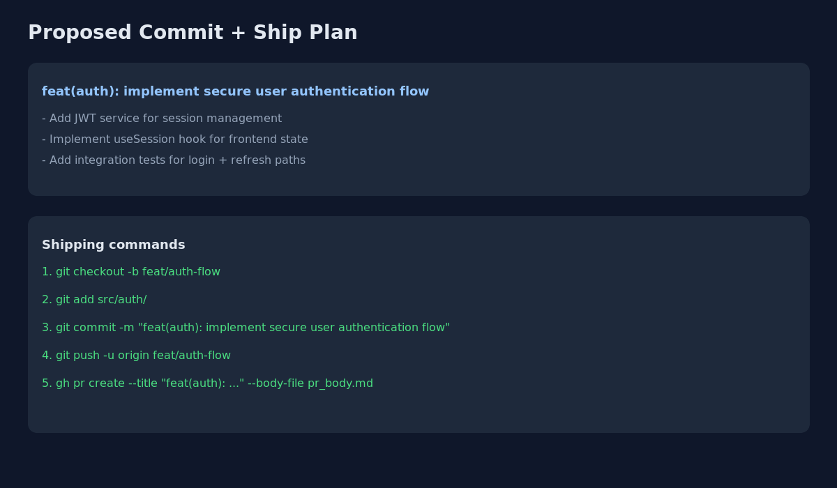 Git PR Workflow screenshot 2