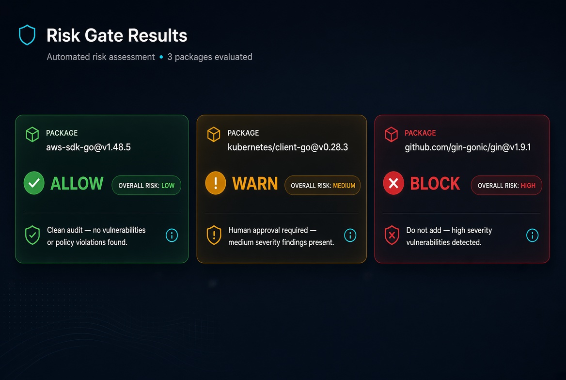 Dependency & License Risk Auditor screenshot 2
