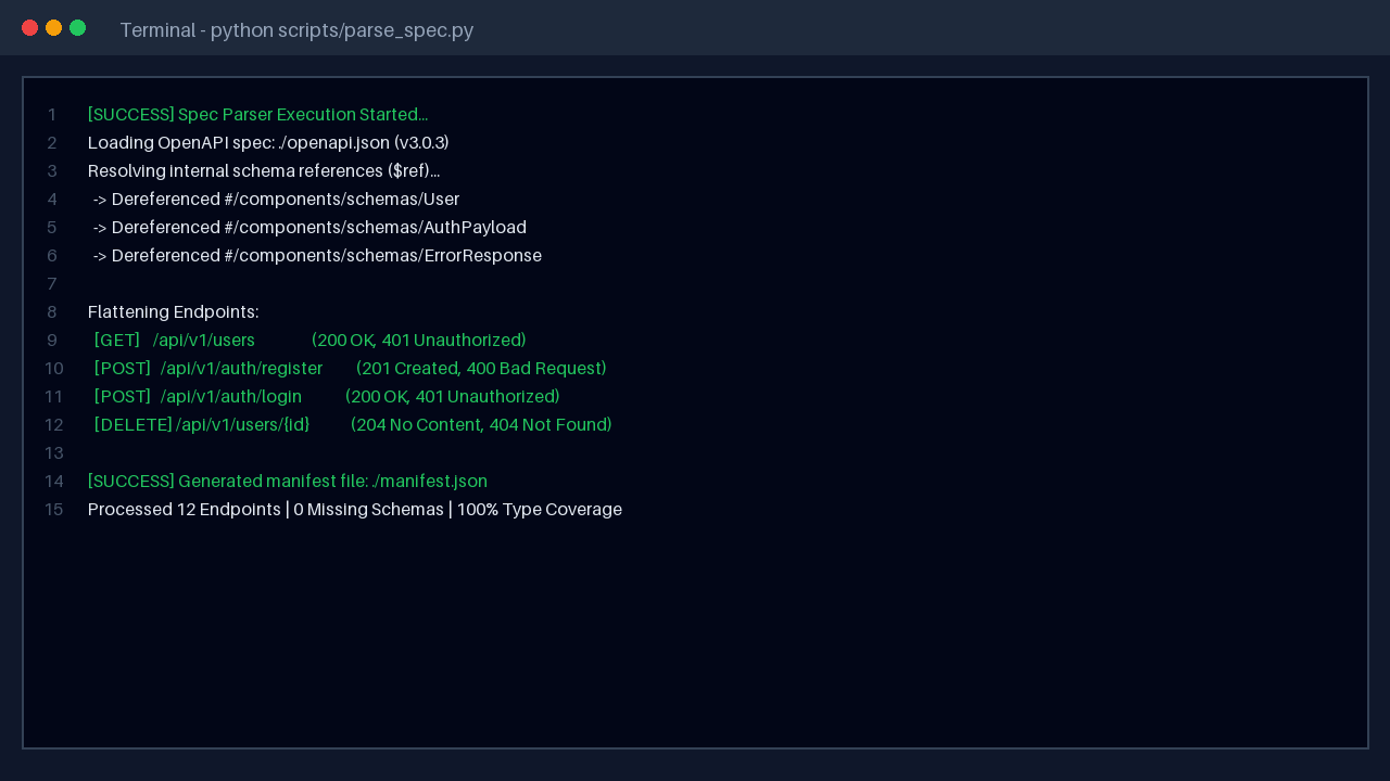 Full Stack API Integration & Security Suite screenshot 3
