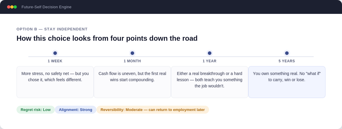 Future-Self Decision Engine — Regret Minimizer screenshot 3