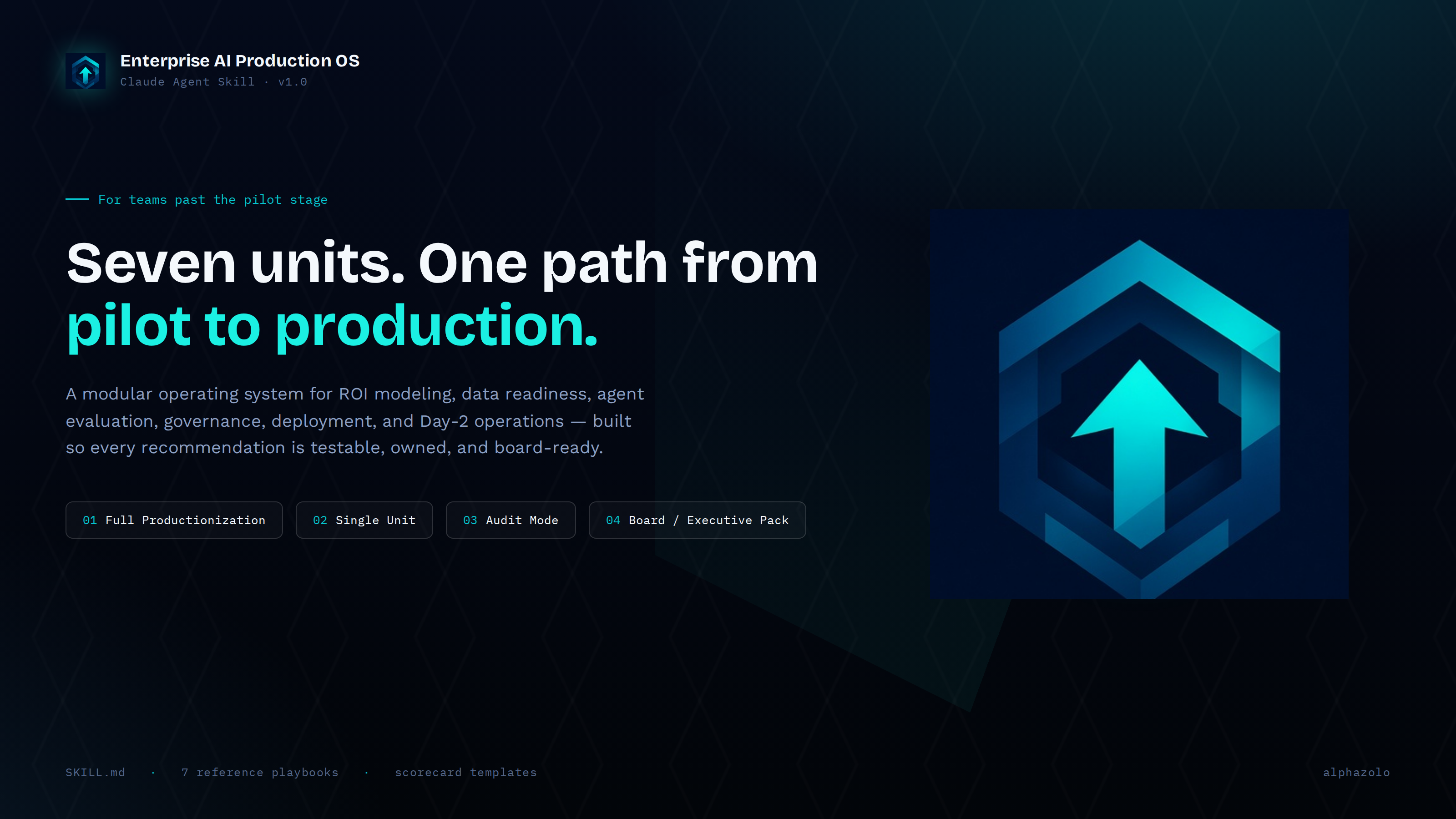 Enterprise AI Production OS preview