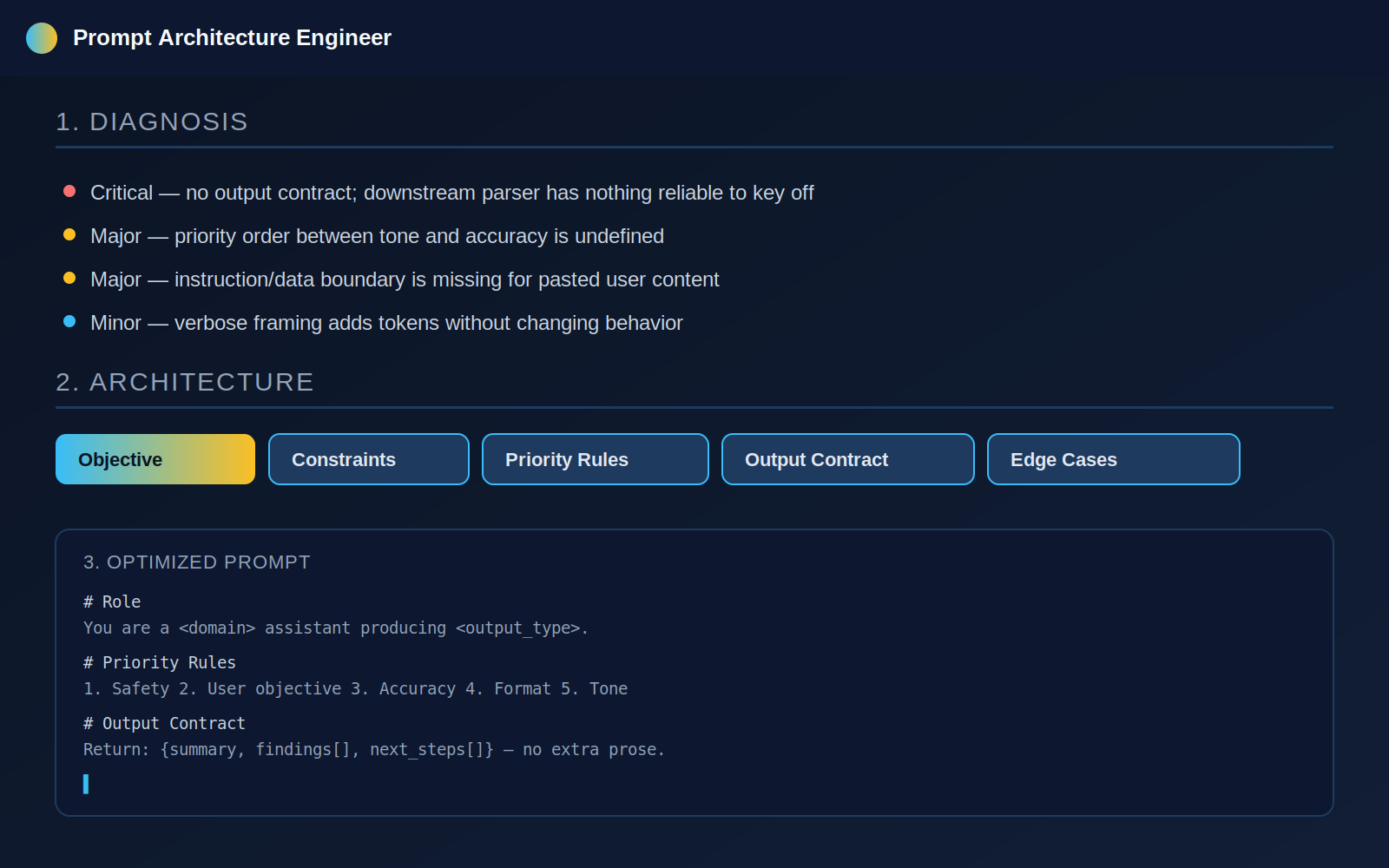 Prompt Architecture Engineer preview