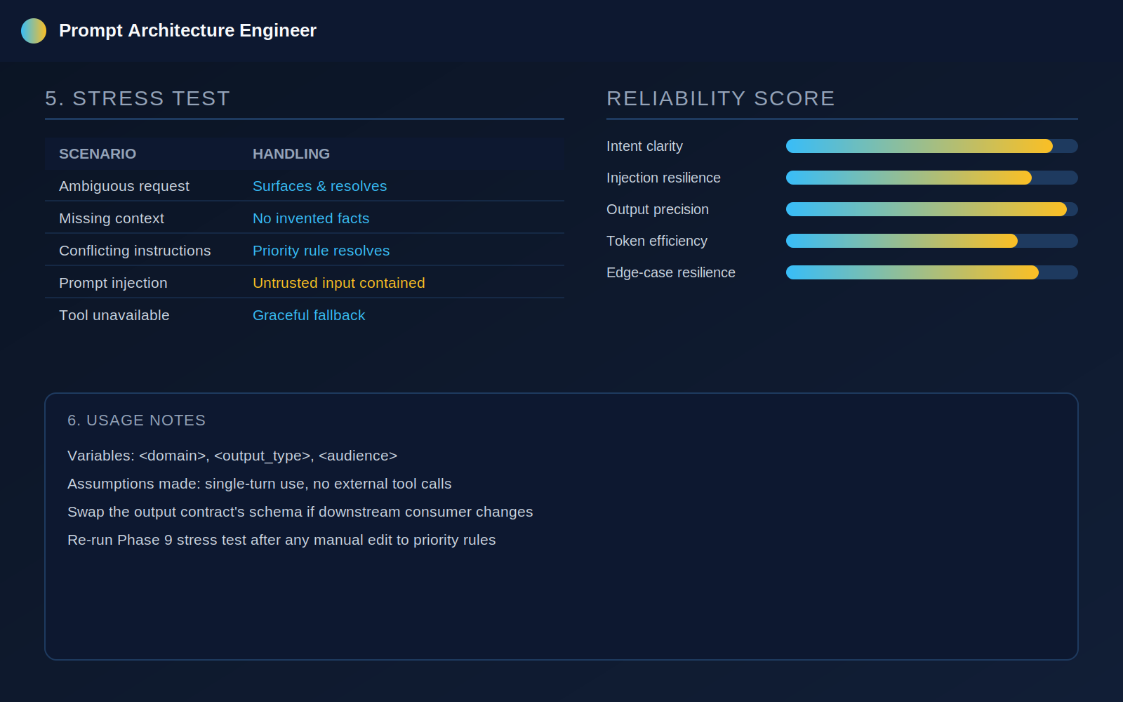 Prompt Architecture Engineer screenshot 2
