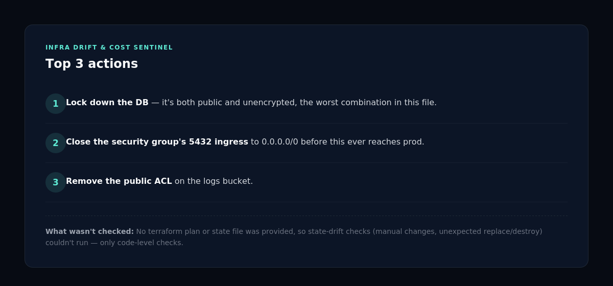 Infra Drift & Cost Sentinel screenshot 2