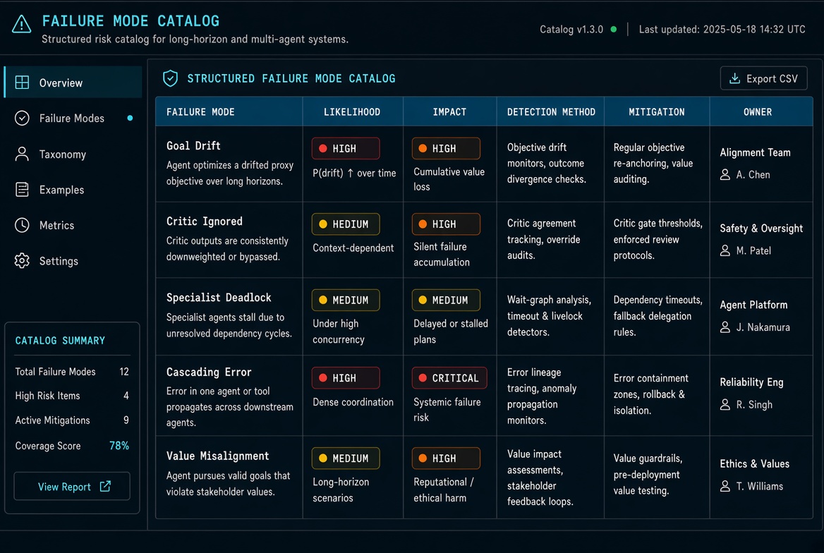 Frontier Agent Systems screenshot 2