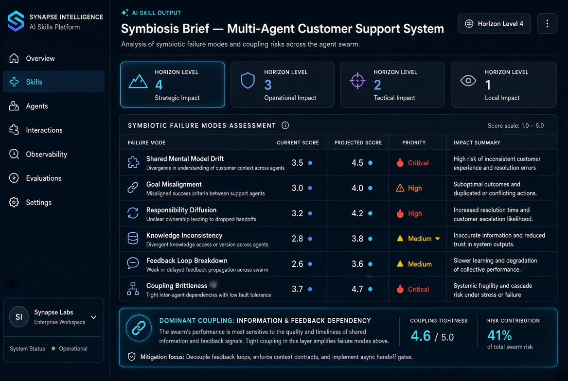 Symbiotic AI OS preview