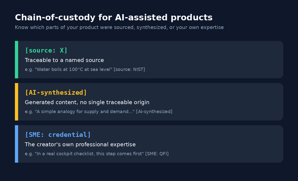 Epistemic Provenance: AI Trust & Source Tracer screenshot 3