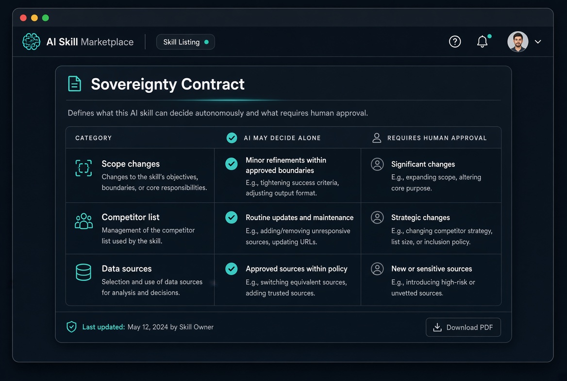 Cognitive Sovereignty Engine preview