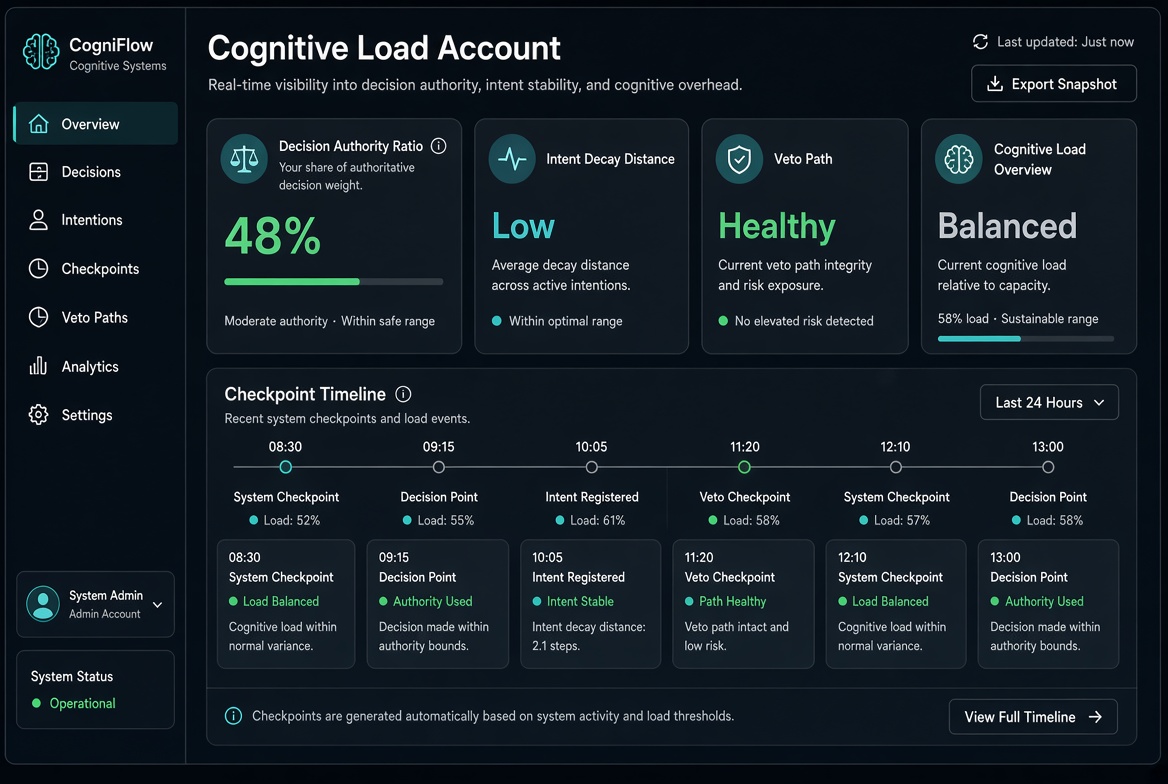 Cognitive Sovereignty Engine screenshot 2
