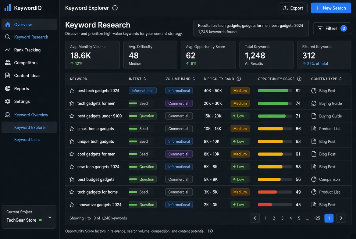 Keyword Research Engine Pro preview