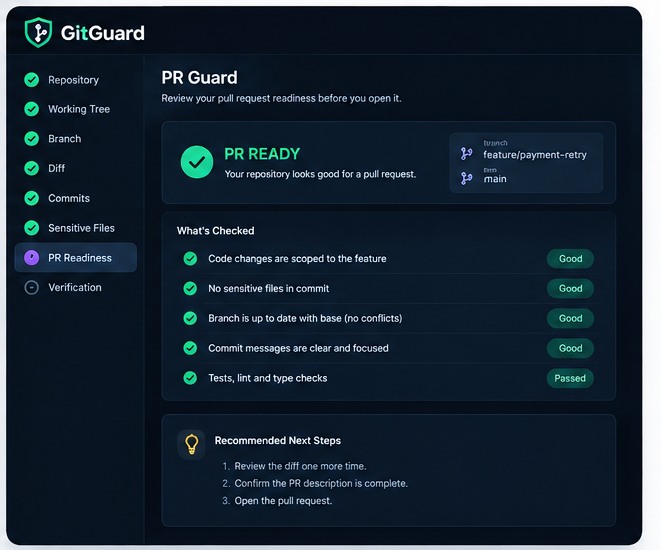 GitGuard screenshot 2