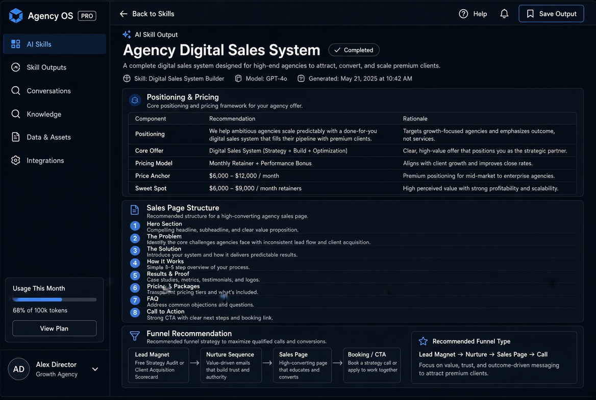 Agency Digital Sales System Summary screenshot 1