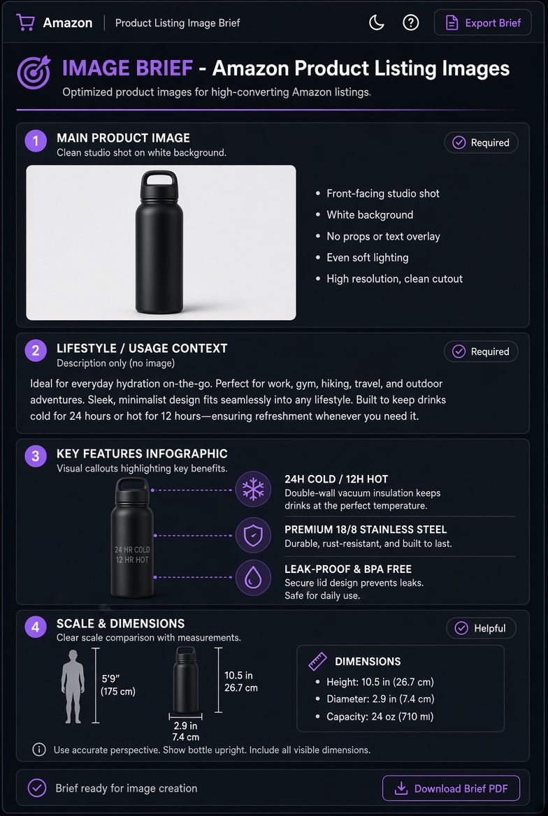 Ecommerce Listing Conversion System screenshot 3