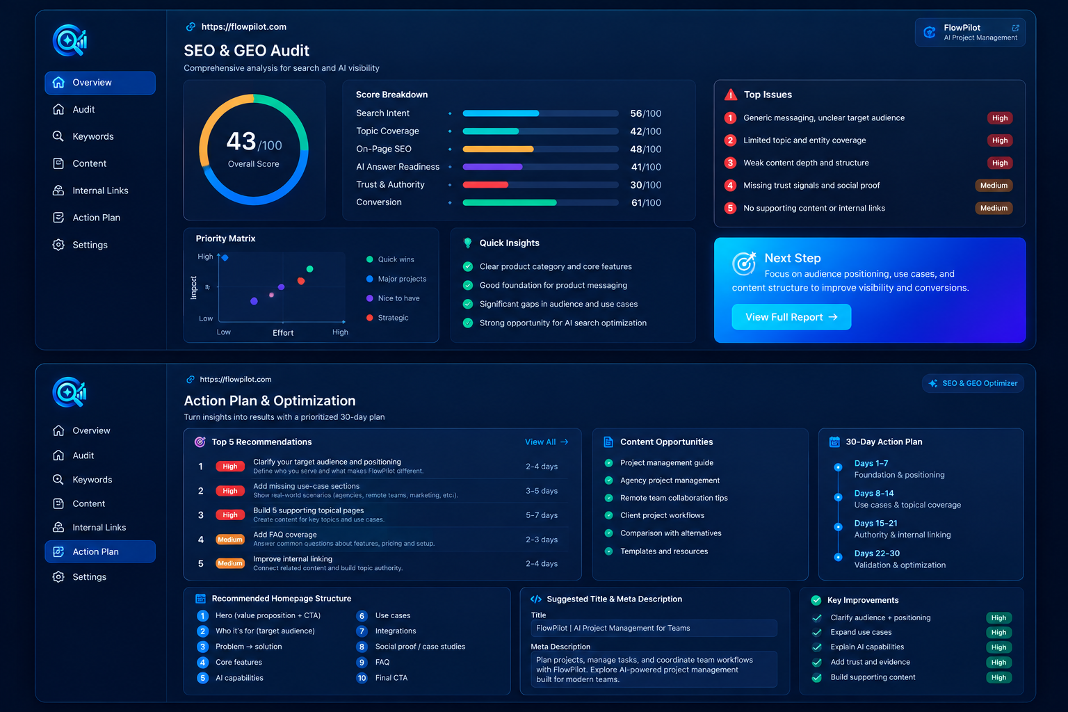 AI Search Visibility & GEO Optimizer preview