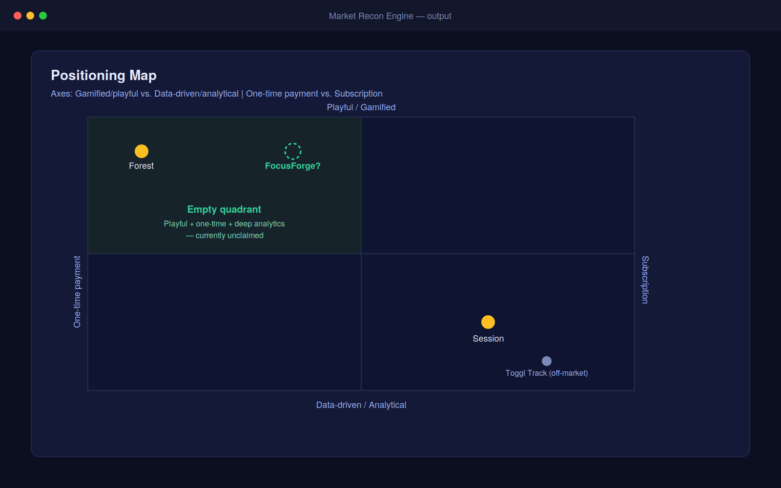 Market Recon Engine screenshot 2