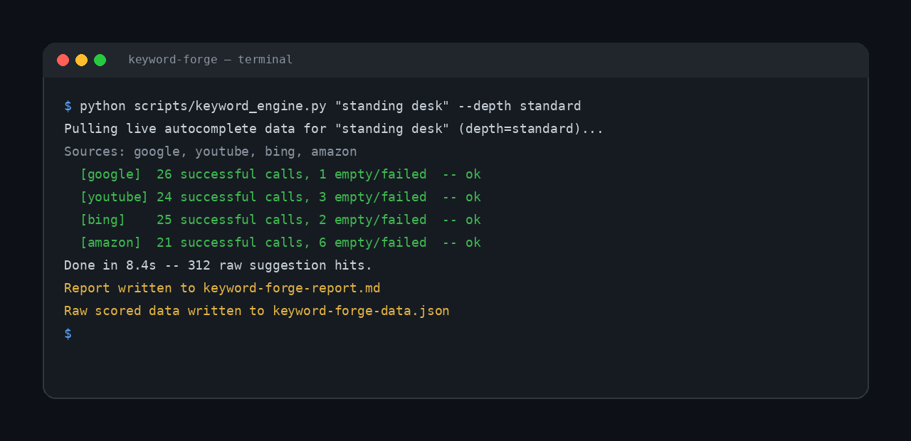 Keyword Forge — Zero-API Keyword & AEO Intelligence preview