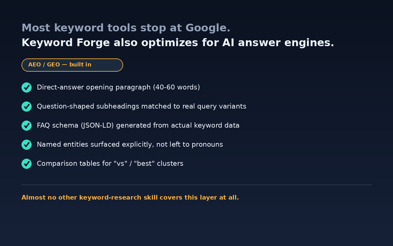 Keyword Forge — Zero-API Keyword & AEO Intelligence screenshot 3